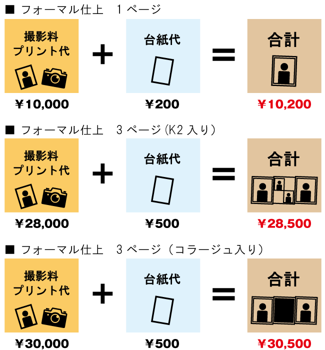 料金サンプル